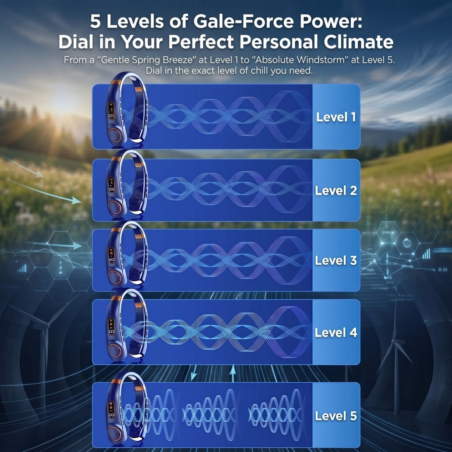 Portable Bladeless Neck Fan - Rechargeable Wearable Semiconductor AC, Retailark