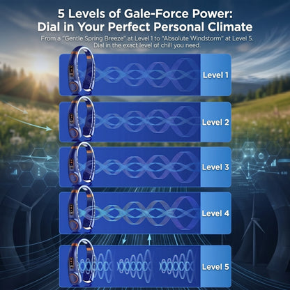 Portable Bladeless Neck Fan - Rechargeable Wearable Semiconductor AC, Retailark