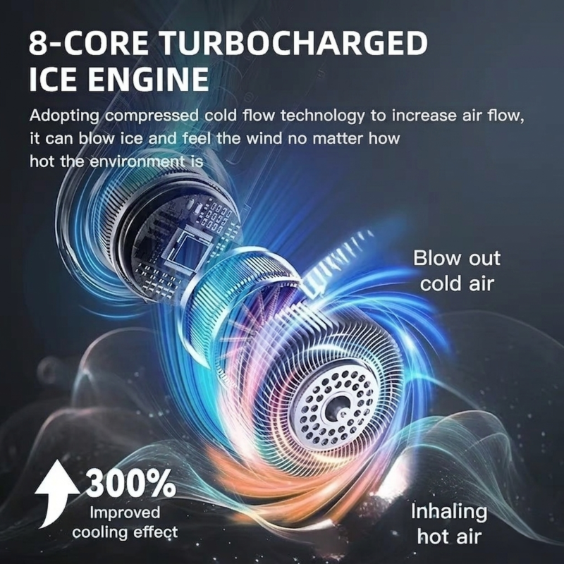 Personal Air Cooler & Handheld | Portable Bladeless Mini Rechargeable Fan | 8 Hour Battery Life USB Hanging Neck Fan | Mute LED Digital Display