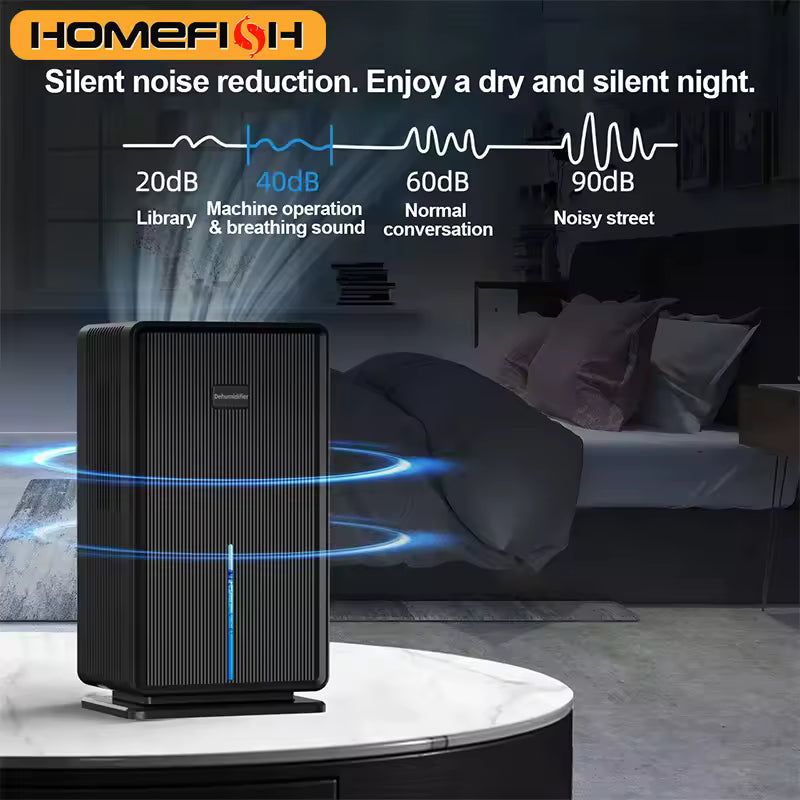 Electric Compressor Dehumidifier for Basement | High-Capacity Bathroom Dehumidifier | Powerful Air Dryer for Mould & Drying Clothes