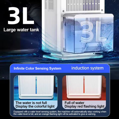 Electric Compressor Dehumidifier for Basement | High-Capacity Bathroom Dehumidifier | Powerful Air Dryer for Mould & Drying Clothes