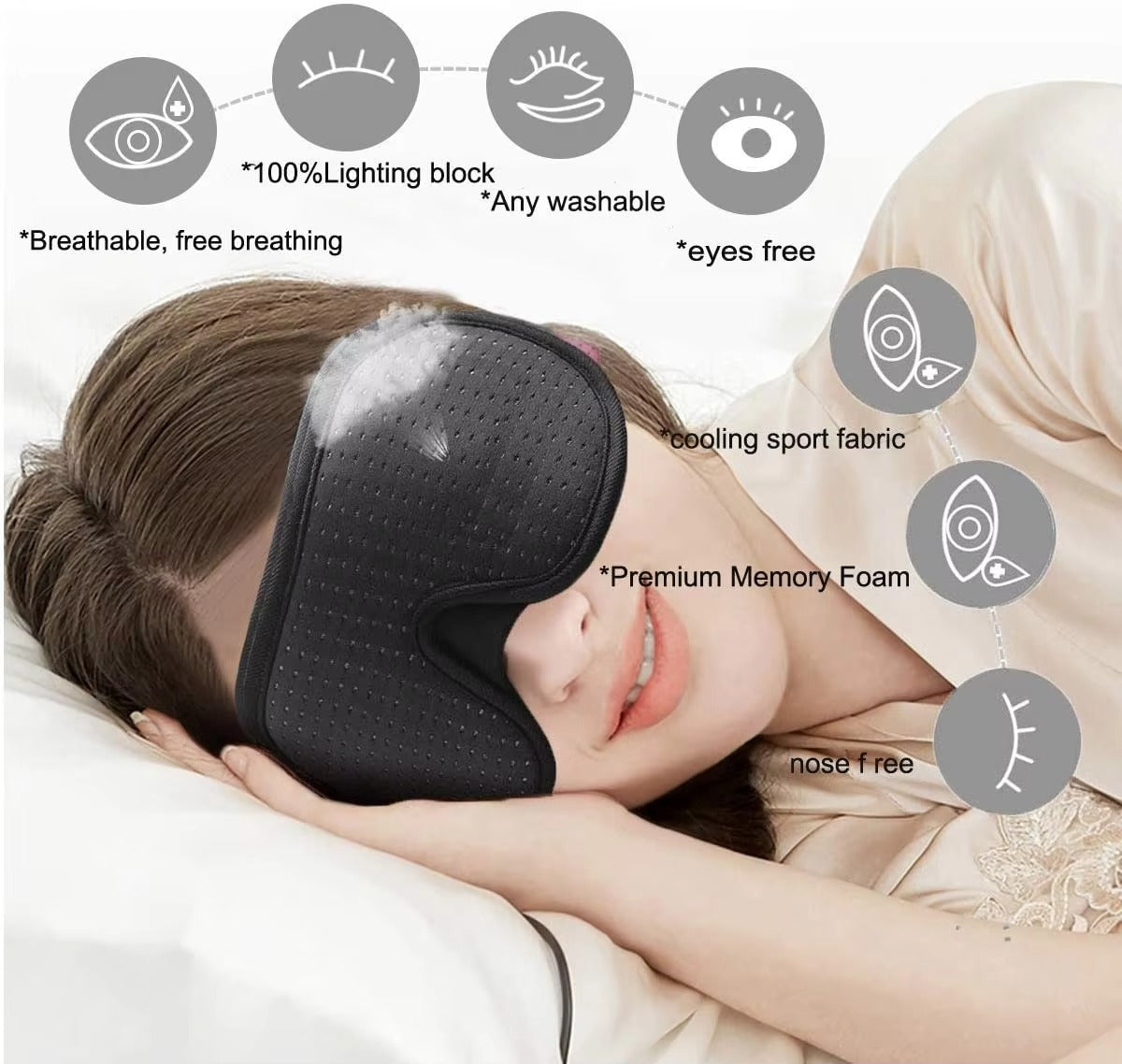3D Sleep Eye Mask | 100% Light Blockout Sleeping Mask | Soft Padded 3D Eye Shade & Blindfold