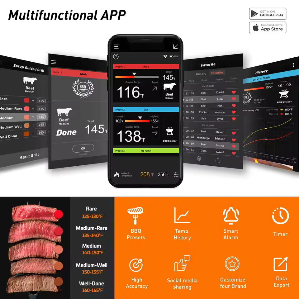 Wireless Meat Thermometer for Steak & BBQ | Bluetooth Digital Food Thermometer | 2/4 Probes Smart App Control for Grill Smoker Oven