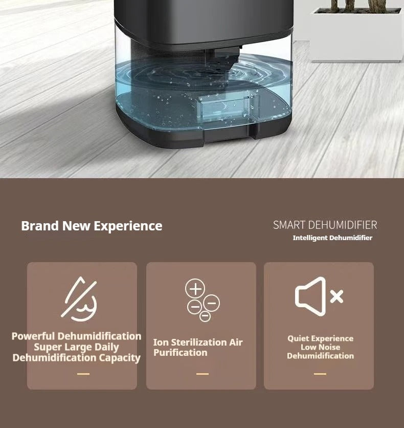 Portable Dehumidifier for Home | Quiet Small Dehumidifier for Bedroom & Office | Air Dryer for Clothes