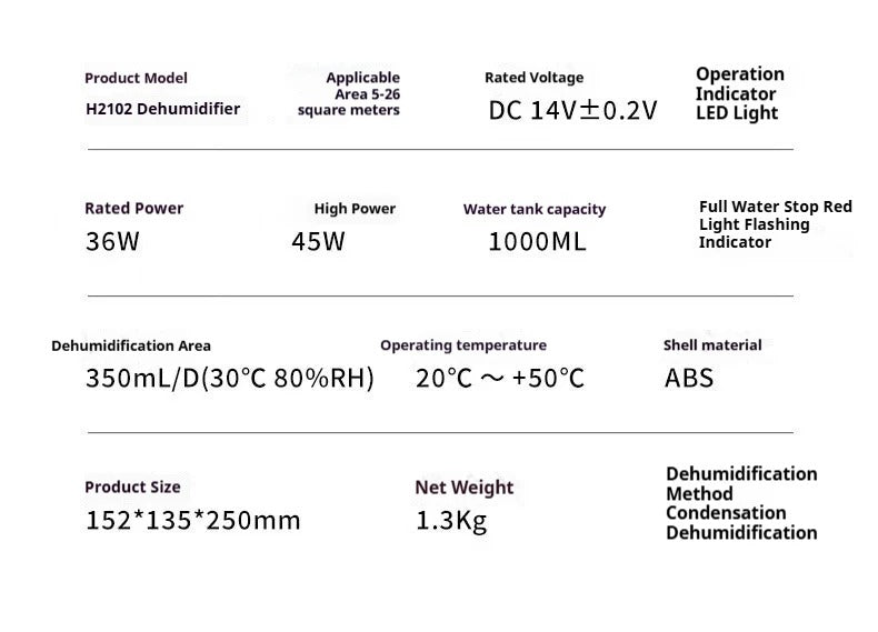 Portable Dehumidifier for Home | Quiet Small Dehumidifier for Bedroom & Office | Air Dryer for Clothes