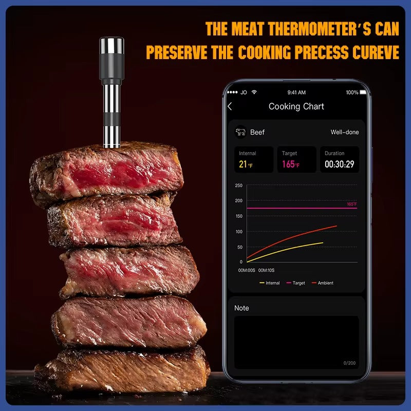 Smart Wireless Meat Thermometer | Bluetooth Meat Thermometer for BBQ Grill & Oven | Digital Food Thermometer with 5mm Ultra-Thin Probe | Professional Steak & Meat Cooking Thermometer