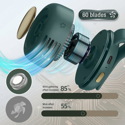 Technical diagram of the Mini Whirlwind portable fan showing the 60-blade internal turbine system for high-efficiency cooling.