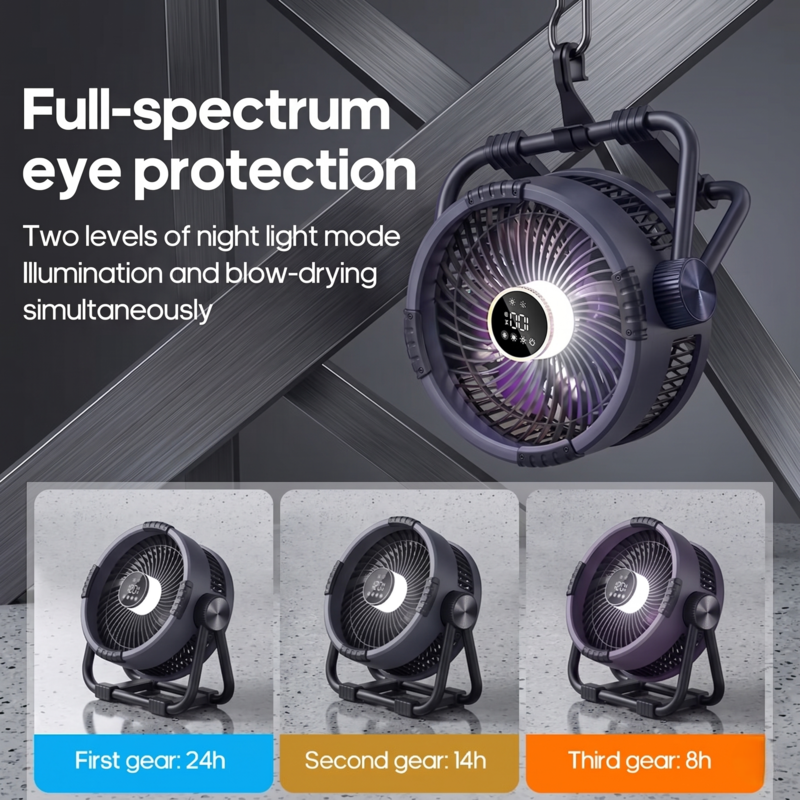 RetailArk camping fan with full-spectrum eye protection LED light and three adjustable brightness levels.